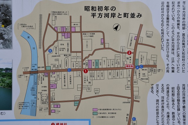 平方河岸と町並み　昭和初年　地図
