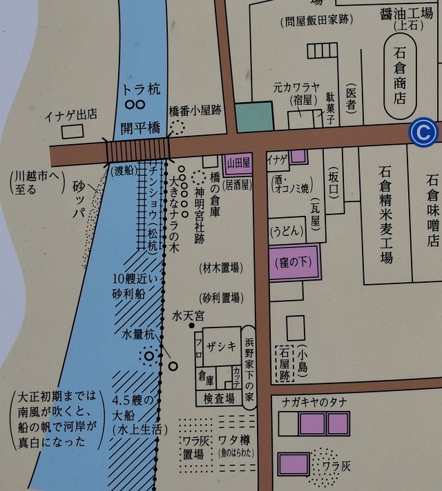 平方河岸と町並み　昭和初年　地図　部分
