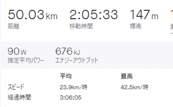 210919STRAVA02_20210920130712be2.png